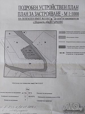 Парцел с. Шереметя Продажа 1220 кв.м Под застройку (УПИ) Без электричества Без воды | Участки под застройку, Инвестиционные проекты | Шереметя