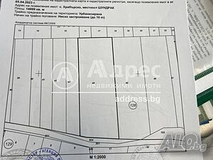 Парцел/Терен, Храбърско, 14999 кв.м., 299980 € Продажа 14999 кв.м Не находится в планировке | Участки под застройку, Инвестиционные проекты | Храбърско