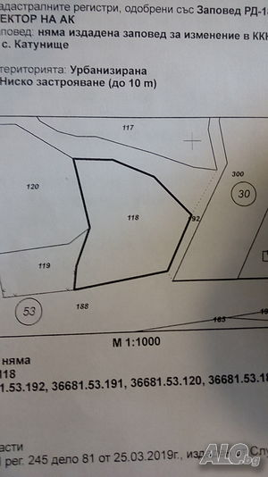 парцел в Катунище Продажа 1092 кв.м Под застройку (УПИ) Без электричества Без воды | Участки под застройку, Инвестиционные проекты | Катунище