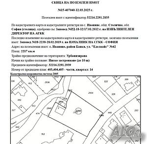 УПИ - дворно място за продажба в село Иваняне Продажа 2200 кв.м Под застройку (УПИ) | Участки под застройку, Инвестиционные проекты | Иваняне