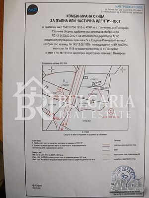 Продажба 600 кв.м Не е в регулация Продажа 600 кв.м Не находится в планировке | Участки под застройку, Инвестиционные проекты | Панчарево