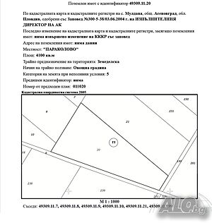 Публична продан от ЧСИ на Земеделска земя в с. Мулдава с. Мулдава, местност Параколово Земли сельхозназначения 4100 кв.м | Сельскохозяйственная земля, Сады, Виноградники | Мулдава