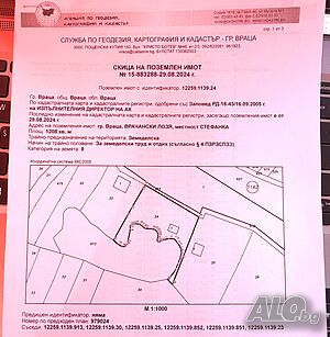 Продавам имот Виноградник 1200 кв.м 8 категории | Сельскохозяйственная земля, Сады, Виноградники | Врачански лозя -м. Шаровитица Враца