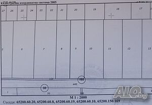 Земеделска земя Земли сельхозназначения 4240 кв.м 4 категории | Сельскохозяйственная земля, Сады, Виноградники | РЪТА Самоводене