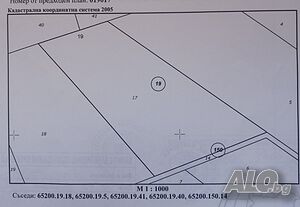 Земеделска земя Земли сельхозназначения 5600 кв.м 5 категории | Сельскохозяйственная земля, Сады, Виноградники | КАЯ БУНАР Самоводене