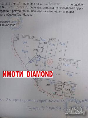 ЛИЗИНГ! Два парцела за ФЕЦ в с. Тънково Продажа 1790 кв.м Под застройку (УПИ) С электричеством Собственный источник воды | Участки под застройку, Инвестиционные проекты | Тънково