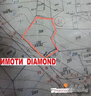ЛИЗИНГ! Парцел УПИ за ФЕЦ с. Тънково Продажа 960 кв.м Под застройку (УПИ) Без электричества Собственный источник воды | Участки под застройку, Инвестиционные проекты | Тънково