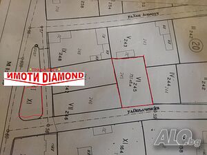 Парцел/УПИ/ в с. Славяново Продажа 751 кв.м Под застройку (УПИ) Без электричества Без воды | Участки под застройку, Инвестиционные проекты | Славяново