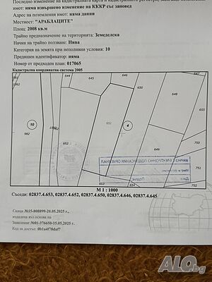 Парцел на Цигов чарк Продажа 2008 кв.м Не находится в планировке Без электричества Без воды | Участки под застройку, Инвестиционные проекты | Батак
