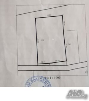 Земеделска земя в зона на Зелендол Виноградник 1500 кв.м 5 категории | Сельскохозяйственная земля, Сады, Виноградники | Зелендол