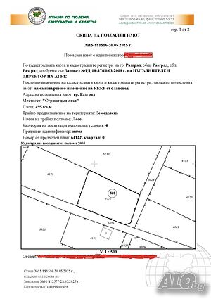 Продавам Земя/Лозе Виноградник 495 кв.м 1 категории | Сельскохозяйственная земля, Сады, Виноградники | местност Стражецки Лозя Разград