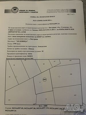 Зем. имот в с. Бистрица, м. Дедовица Продажа 1799 кв.м Не находится в планировке Без электричества Без воды | Участки под застройку, Инвестиционные проекты | Дедовица Бистрица