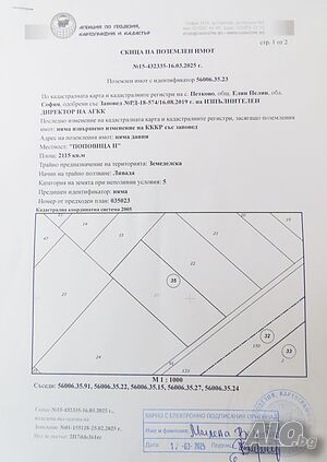 Продавам земеделска земя с. Петково на 3 км от гр. Елин Пелин Земли сельхозназначения 2115 кв.м 5 категории | Сельскохозяйственная земля, Сады, Виноградники | Елин Пелин Петково