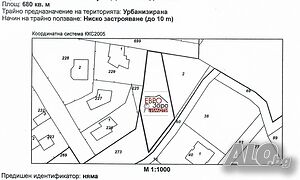 УПИ за продажба в с. Сулица Продажа 680 кв.м Под застройку (УПИ) С электричеством Собственный источник воды | Участки под застройку, Инвестиционные проекты | Сулица