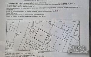 Парцел Долни Богров Продажа 637 кв.м Под застройку (УПИ) С электричеством Водопровод | Участки под застройку, Инвестиционные проекты | Долни Богров