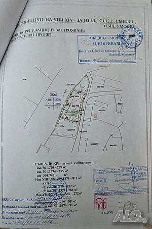 Парцел за продажба Продажа 812 кв.м Под застройку (УПИ) Без электричества Без воды | Участки под застройку, Инвестиционные проекты | Смилян Смилян