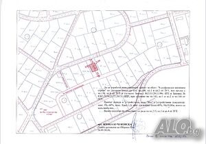Парцели в новата част на Николово Продажа 752 кв.м Под застройку (УПИ) С электричеством Водопровод | Участки под застройку, Инвестиционные проекты | Николово