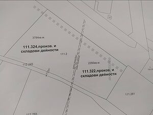Атрактивни парцели Продажа 2350 кв.м Под застройку (УПИ) С электричеством Водопровод | Участки под застройку, Инвестиционные проекты | Царацово