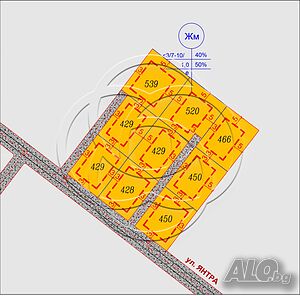 Парцел до асфалтов път Продажа 450 кв.м Под застройку (УПИ) С электричеством Собственный источник воды | Участки под застройку, Инвестиционные проекты | Гурмазово