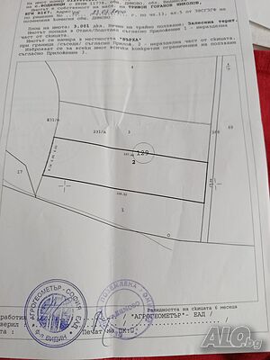 Продавам земя с. Воднянци обл. Видин Лес 3000 кв.м Не указано | Сельскохозяйственная земля, Сады, Виноградники | Воднянци
