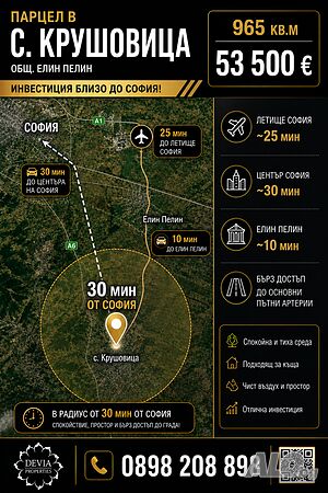УПИ в с. Крушовица, общ. Елин Пелин Продажа 965 кв.м Под застройку (УПИ) С электричеством Водопровод | Участки под застройку, Инвестиционные проекты | Крушовица