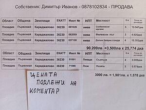 Продавам ниви Земли сельхозназначения 27 кв.м 3 категории | Сельскохозяйственная земля, Сады, Виноградники | Караджалово