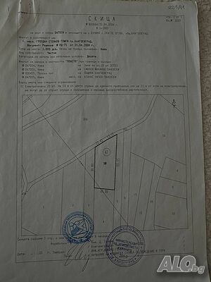 Продава се земеделска земя в землището на с. Бело поле Земли сельхозназначения 1000 кв.м 10 категории | Сельскохозяйственная земля, Сады, Виноградники | местност Полето Бело поле