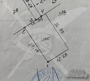 Парцел в Писменово Продажа 450 кв.м Под застройку (УПИ) Без электричества Без воды | Участки под застройку, Инвестиционные проекты | Писменово