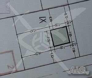 Парцел в Димчево Продажа 575 кв.м Под застройку (УПИ) С электричеством Водопровод | Участки под застройку, Инвестиционные проекты | Димчево