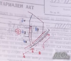 Продава парцел в с. Неделкова Гращица. Продажа 580 кв.м Под застройку (УПИ) Без электричества Без воды | Участки под застройку, Инвестиционные проекты | Неделкова Гращица