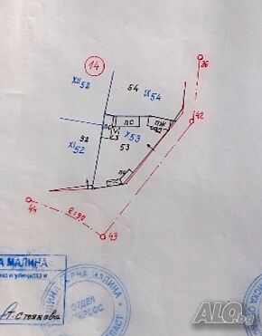 Продава се УПИ 726 кв.м в с. Гайтанево Продажа 726 кв.м Под застройку (УПИ) С электричеством Водопровод | Участки под застройку, Инвестиционные проекты | Гайтанево