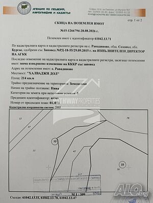 Парцел в местност “Халваджи Дол” с. Равадиново Продажа 214 кв.м Не находится в планировке Без электричества Без воды | Участки под застройку, Инвестиционные проекты | Равадиново