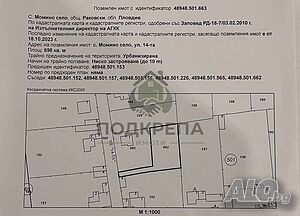 Продава парцел с. Момино Село между нови къщи Продажа 698 кв.м Под застройку (УПИ) | Участки под застройку, Инвестиционные проекты | Момино село