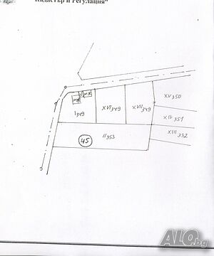 Парцел в с. Бураново Продажа 600 кв.м Под застройку (УПИ) С электричеством Водопровод | Участки под застройку, Инвестиционные проекты | Бураново