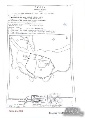 Парцел село Говедарци Продажа 14816 кв.м Не находится в планировке Без электричества Без воды | Участки под застройку, Инвестиционные проекты | Говедарци