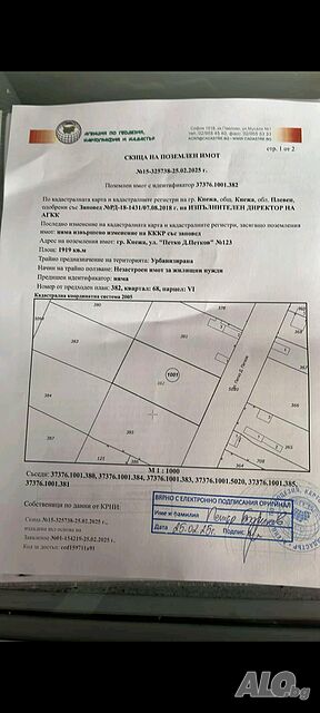 Продава парцел в град кнежа Продажа 1919 кв.м Под застройку (УПИ) С электричеством Без воды | Участки под застройку, Инвестиционные проекты | Кнежа