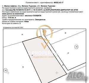 Земеделска земя Продажа 33346 кв.м Не находится в планировке Без электричества Без воды | Участки под застройку, Инвестиционные проекты | Малки чифлик