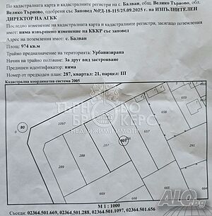 Парцел в село Балван Продажа 974 кв.м Под застройку (УПИ) Без электричества Без воды | Участки под застройку, Инвестиционные проекты | Балван