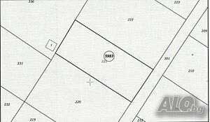Парцел, за продажба, с. Подгумер Продажа 616 кв.м Не находится в планировке Без электричества Собственный источник воды | Участки под застройку, Инвестиционные проекты | Подгумер