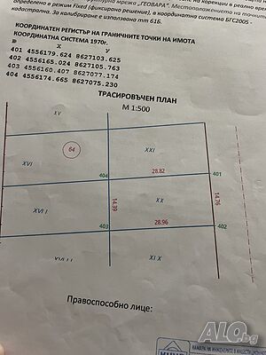 Упи в центъра Продажа 437 кв.м Под застройку (УПИ) Без электричества Без воды | Участки под застройку, Инвестиционные проекты | Център Стряма